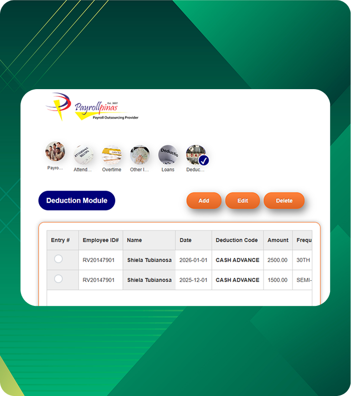 Payroll outsourcing in the Philippines